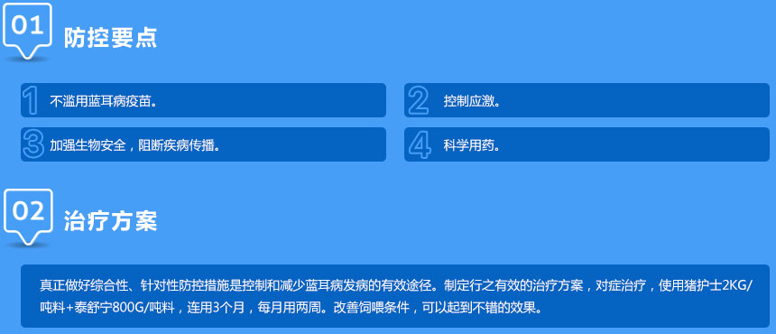 蓝耳调控