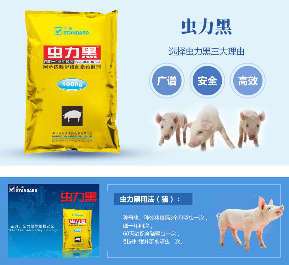 产品用法