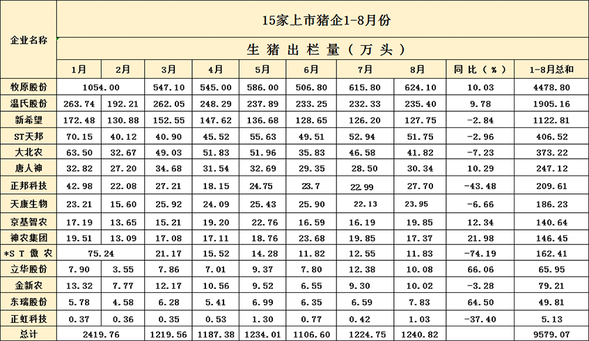 中国养猪网